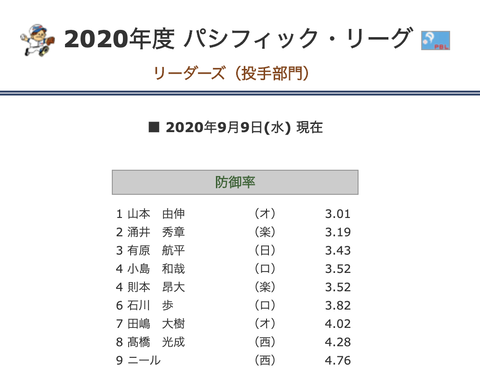 スクリーンショット 2020-09-10 8.41.15
