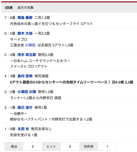 スクリーンショット 2021-09-09 18.45.28