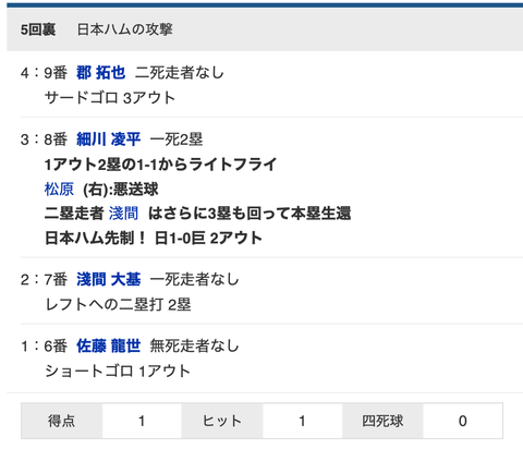 スクリーンショット 2022-03-05 15.19.36