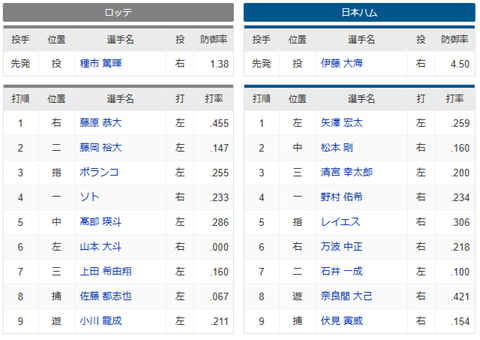 スクリーンショット (799)
