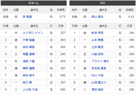 スクリーンショット (1568)