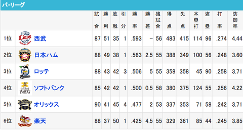 スクリーンショット（2018-07-27 22.54.32）