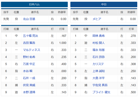 スクリーンショット (84)