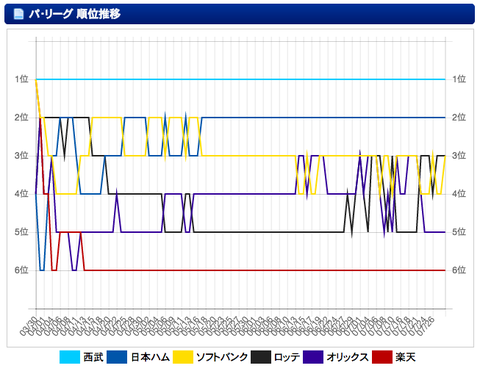 スクリーンショット(2018-07-29 22.51.28)