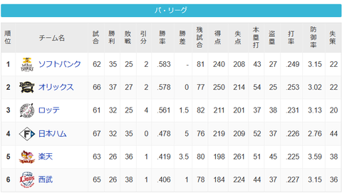スクリーンショット 2023-06-24 005151