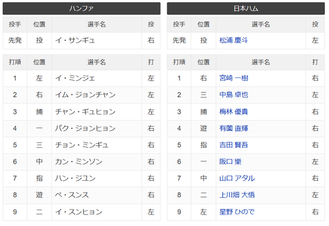 スクリーンショット (352)