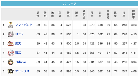 スクリーンショット 2020-10-01 23.35.47