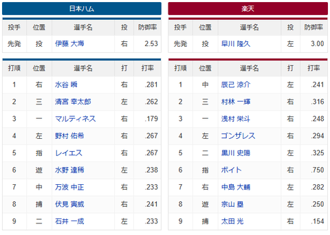 スクリーンショット (1006)