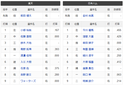 スクリーンショット (1423)