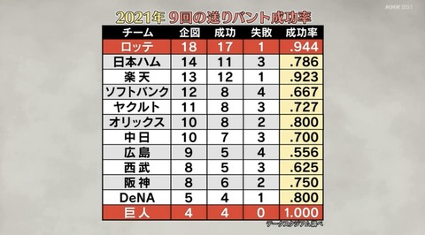 69FA9CC9-4D00-42AA-8C52-C93EE59AF70C