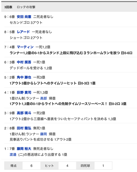 スクリーンショット 2021-06-27 14.55.52