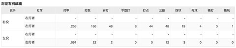 スクリーンショット 2021-09-23 7.37.04