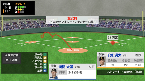 スクリーンショット 2020-10-21 22.42.23