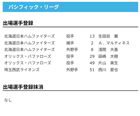 Screenshot 2026-04-21 16.13.48