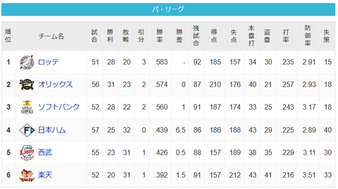 スクリーンショット 2023-06-09 003450