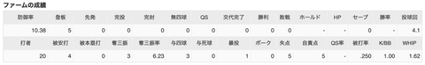 スクリーンショット 2022-04-12 23.28.35