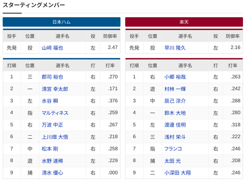 Screenshot 2024-06-21 17.17.07