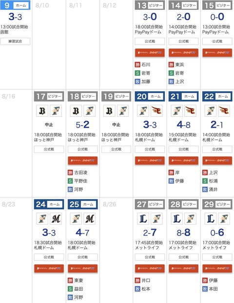 EFDCC554-6C50-48DD-ADB9-F09661C07AFB