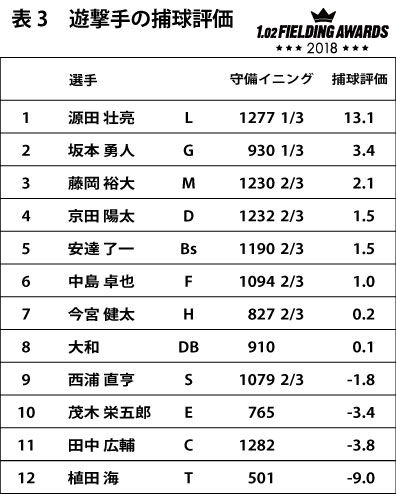B51133ED-BD18-42AA-9C7D-30985A1FD747