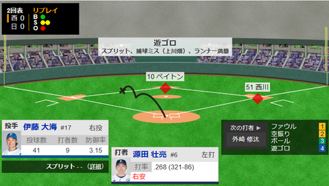 スクリーンショット 2023-09-13 173630