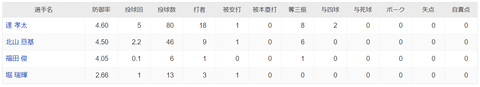 スクリーンショット (20)