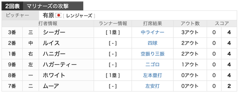 スクリーンショット 2021-05-09 8.55.35