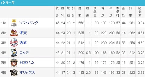 2E210E6B-7D91-4B7C-9966-C30B3CCD64B8