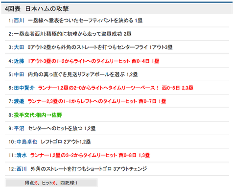 スクリーンショット（2019-05-03 14.31.00）