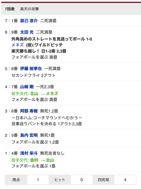 スクリーンショット 2023-04-02 15.18.32
