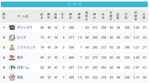 スクリーンショット 2023-07-14 010922