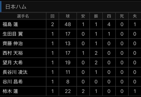 DB414392-55CE-47B8-9046-1439447F781E