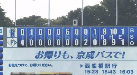 E1FF60B2-B6E7-4C09-A9C6-861447B0D1BB