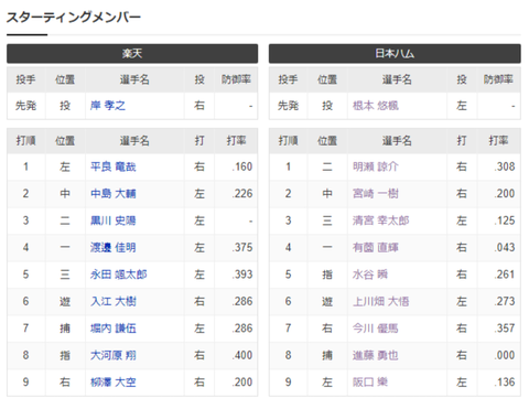 スクリーンショット (48)