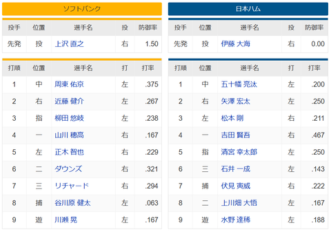 スクリーンショット (85)