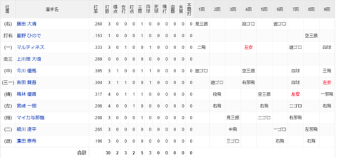 スクリーンショット (1110)