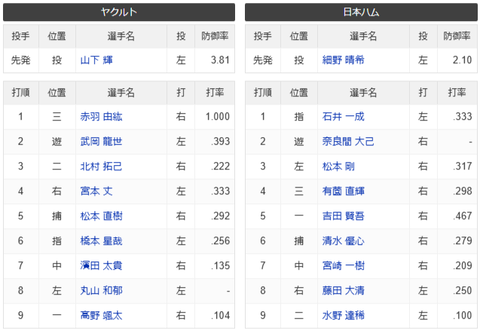 スクリーンショット (961)
