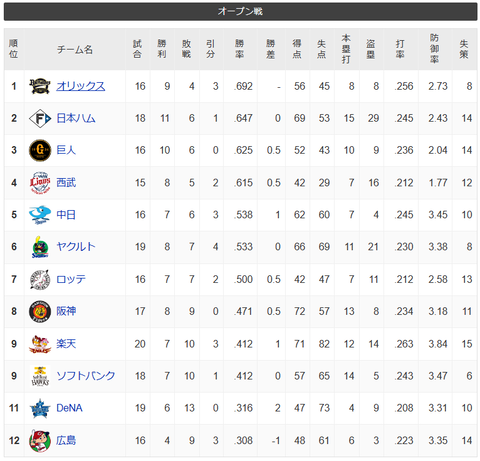 スクリーンショット 2023-08-07 192936