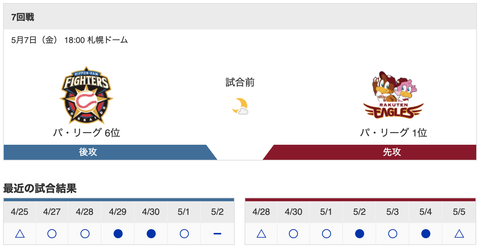 スクリーンショット 2021-05-06 13.37.39