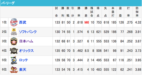 スクリーンショット（2018-09-24 22.51.22）