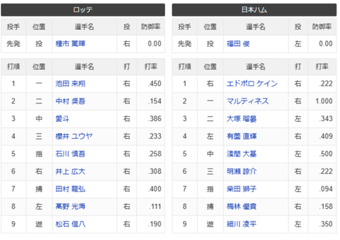スクリーンショット (1549)