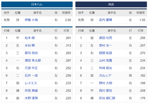 スクリーンショット (51)