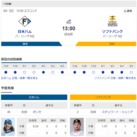 スクリーンショット 2023-08-06 121312