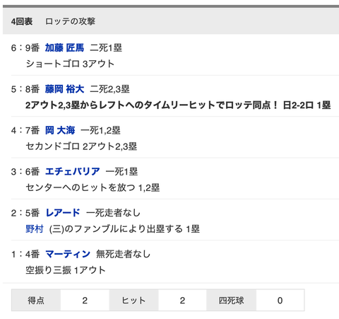 スクリーンショット 2021-10-09 15.11.44