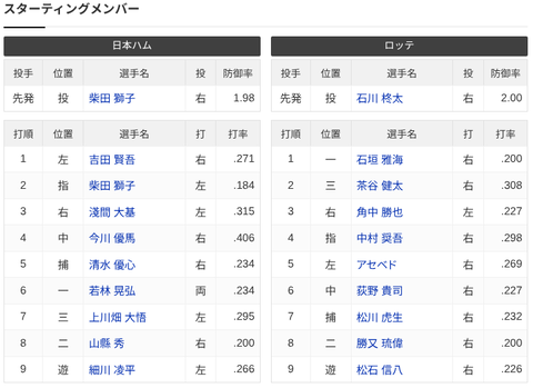 Screenshot 2025-08-16 13.31.06