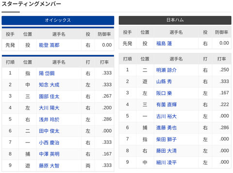 Screenshot 2025-03-22 12.34.57