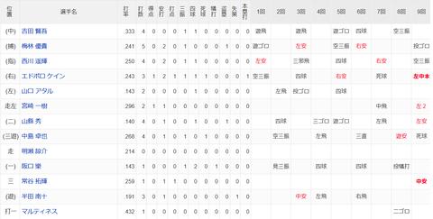 スクリーンショット (494)