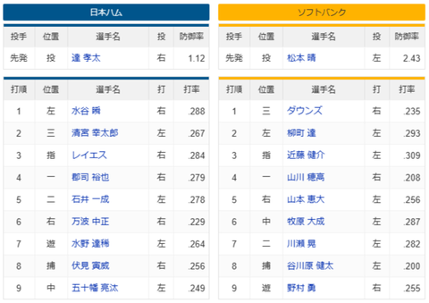スクリーンショット (1064)