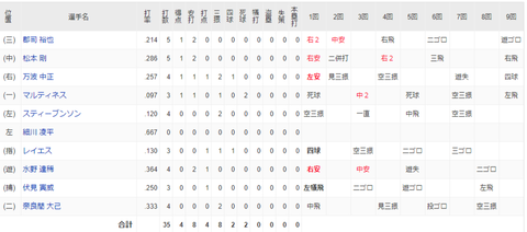 スクリーンショット (105)