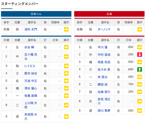 Screenshot 2026-02-22 12.31.33