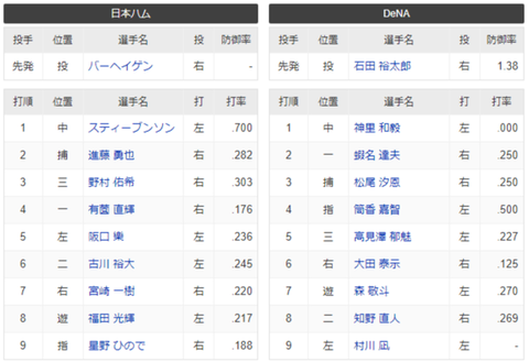スクリーンショット (151)
